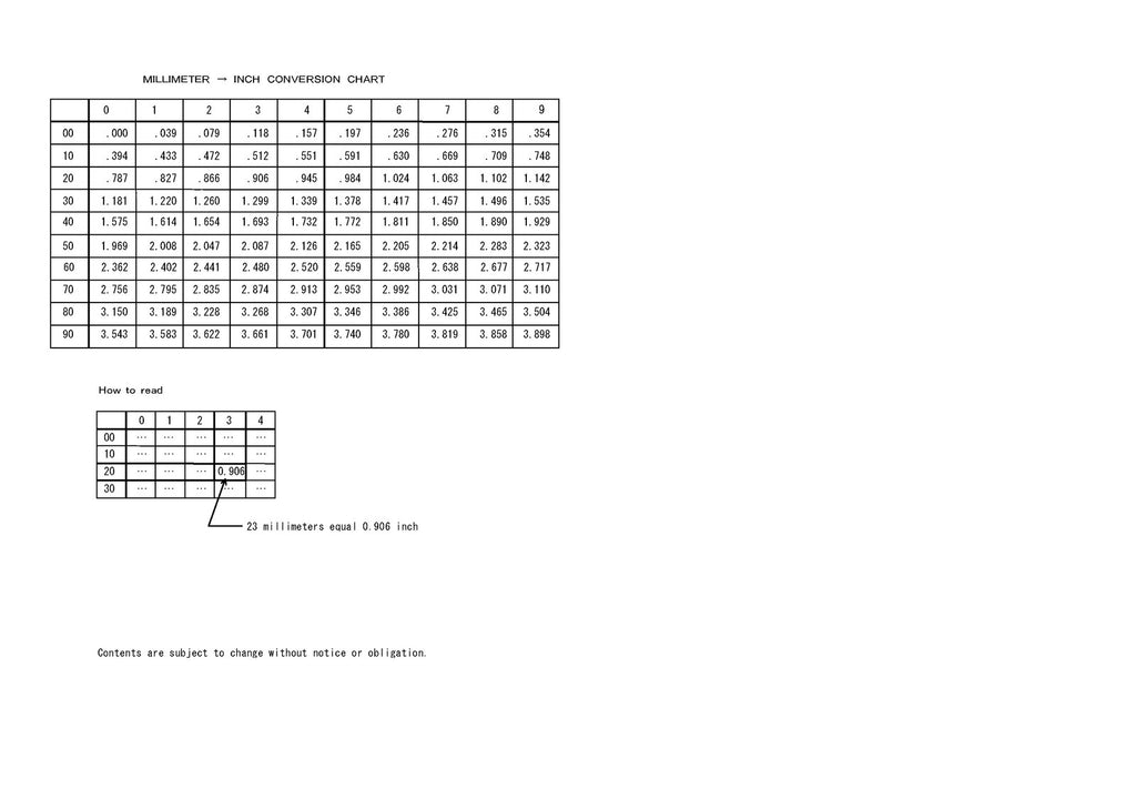 SUZUKI DF2.5 Outboard Motor Parts Cataloge Manual - WIRE BOUND - COVERS