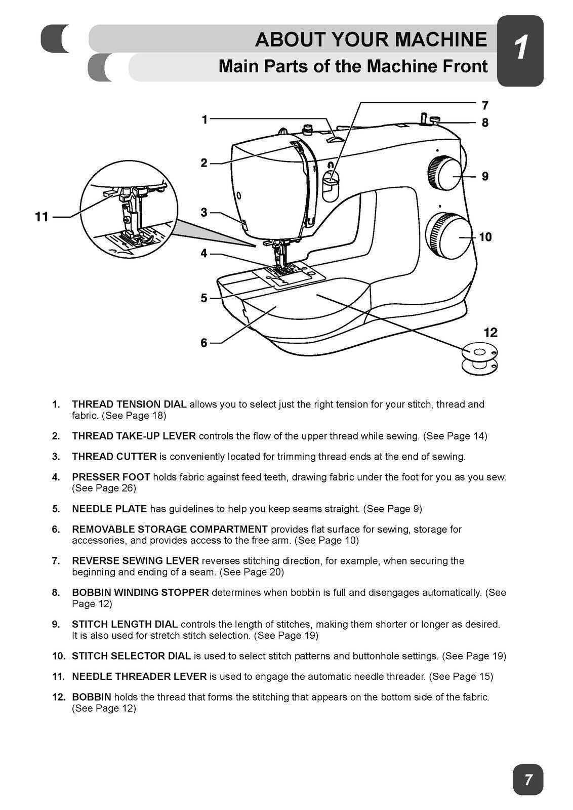 SINGER FASHION MATE 3333 Sewing Machine User Guide Manual [TOUGH WIRE BINDING]