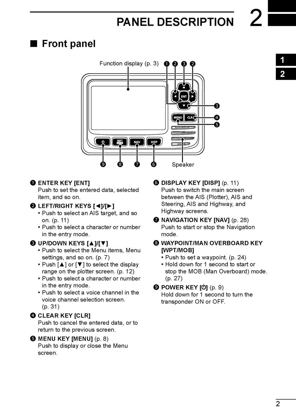 ICOM MA-510TR TRANSPONDER INSTRUCTION MANUAL - STEEL WIRE BOUND - TOUGH COVERS