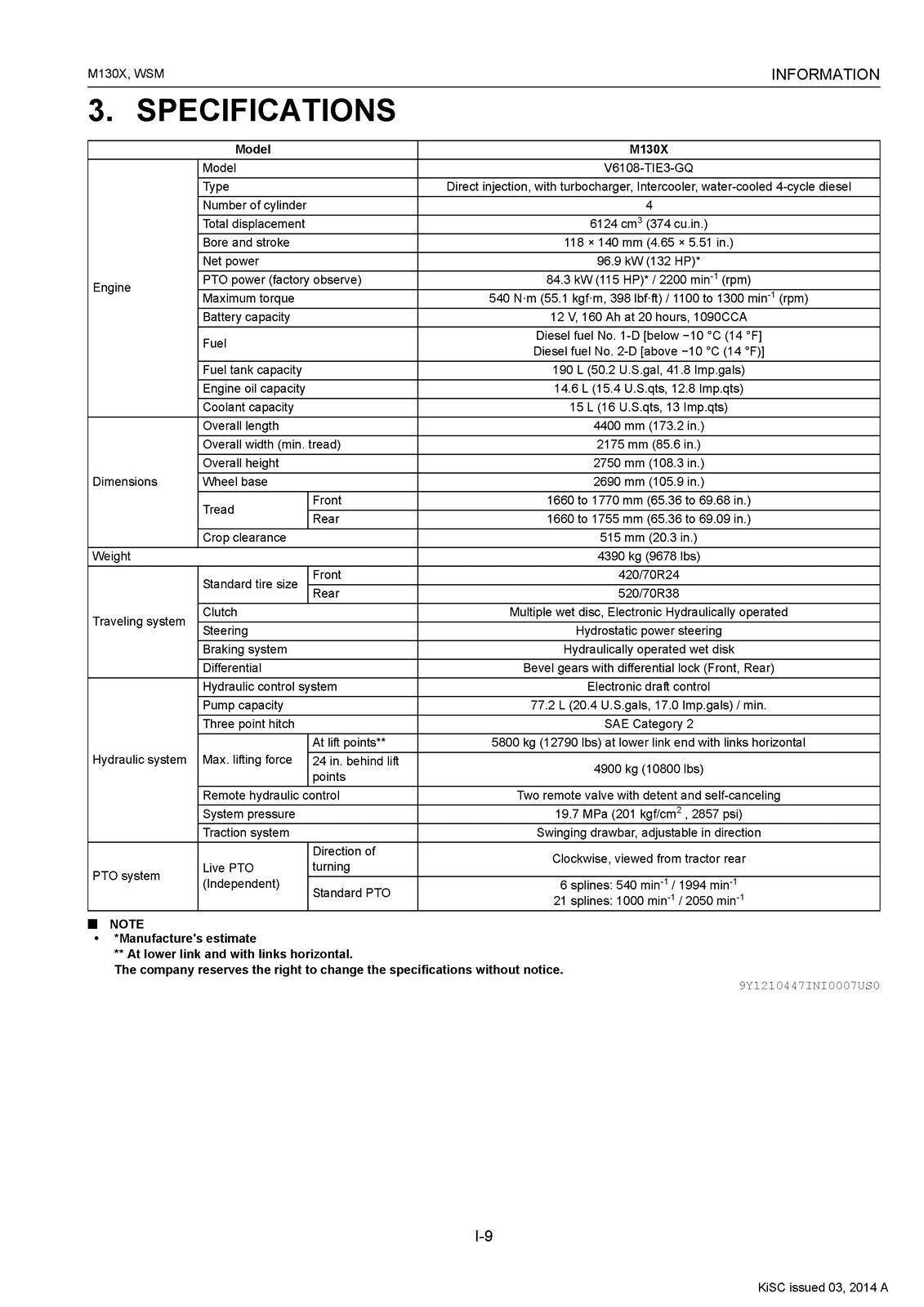 KUBOTA M130X TRACTOR WORKSHOP MANUAL WSM - STEEL WIRE BOUND - PROTECTIVE COVERS