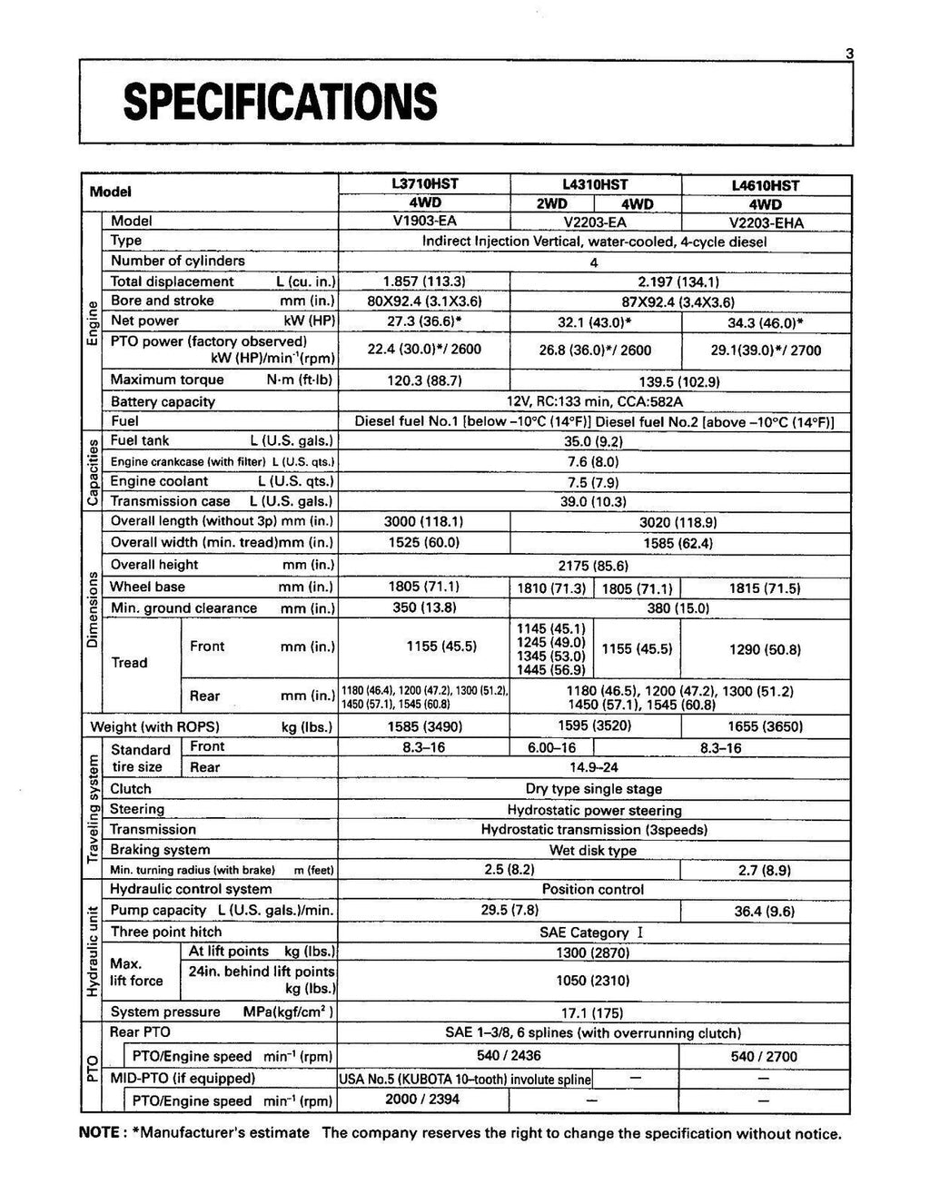 KUBOTA L3710 L4310 L4610 CAB OPERATORS MANUAL - WIRE BOUND - PROTECTIVE COVERS