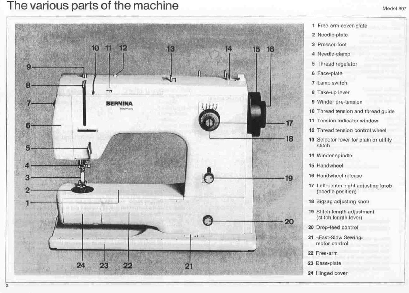 BERNINA 807 810 817 User Manual Owners Instruction Guide - TOUGH WIRE BINDING