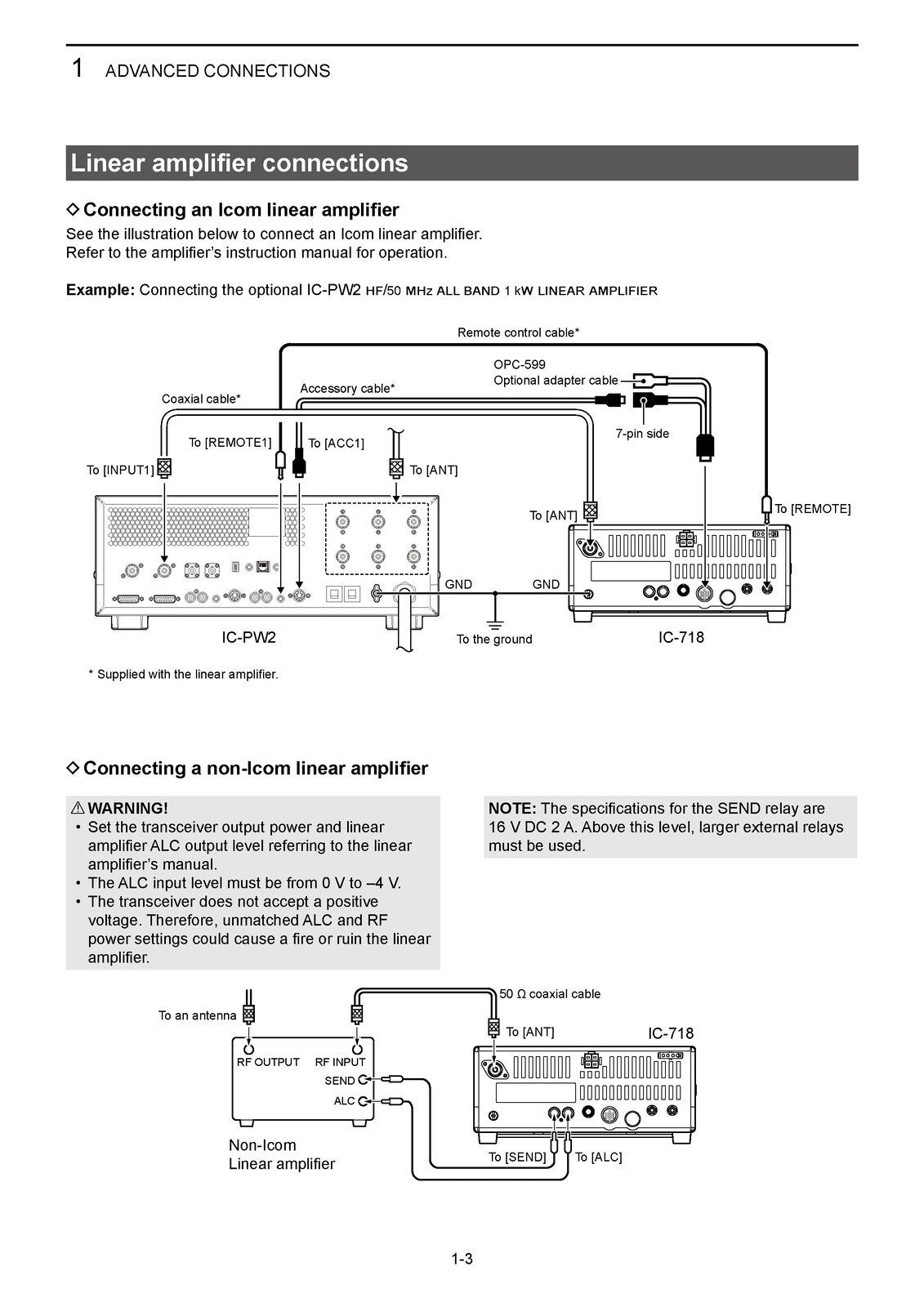 ICOM IC-718 HF All Band Transceiver Advanced Manual - WIRE BOUND - TOUGH COVERS