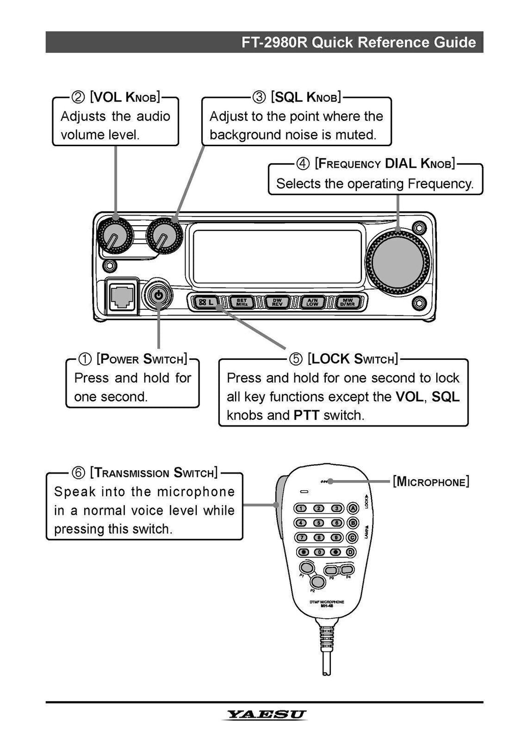 YAESU FT-2980R FM TRANSCEIVER User Operating Manual, TOUGH WIRE BINDING & COVERS