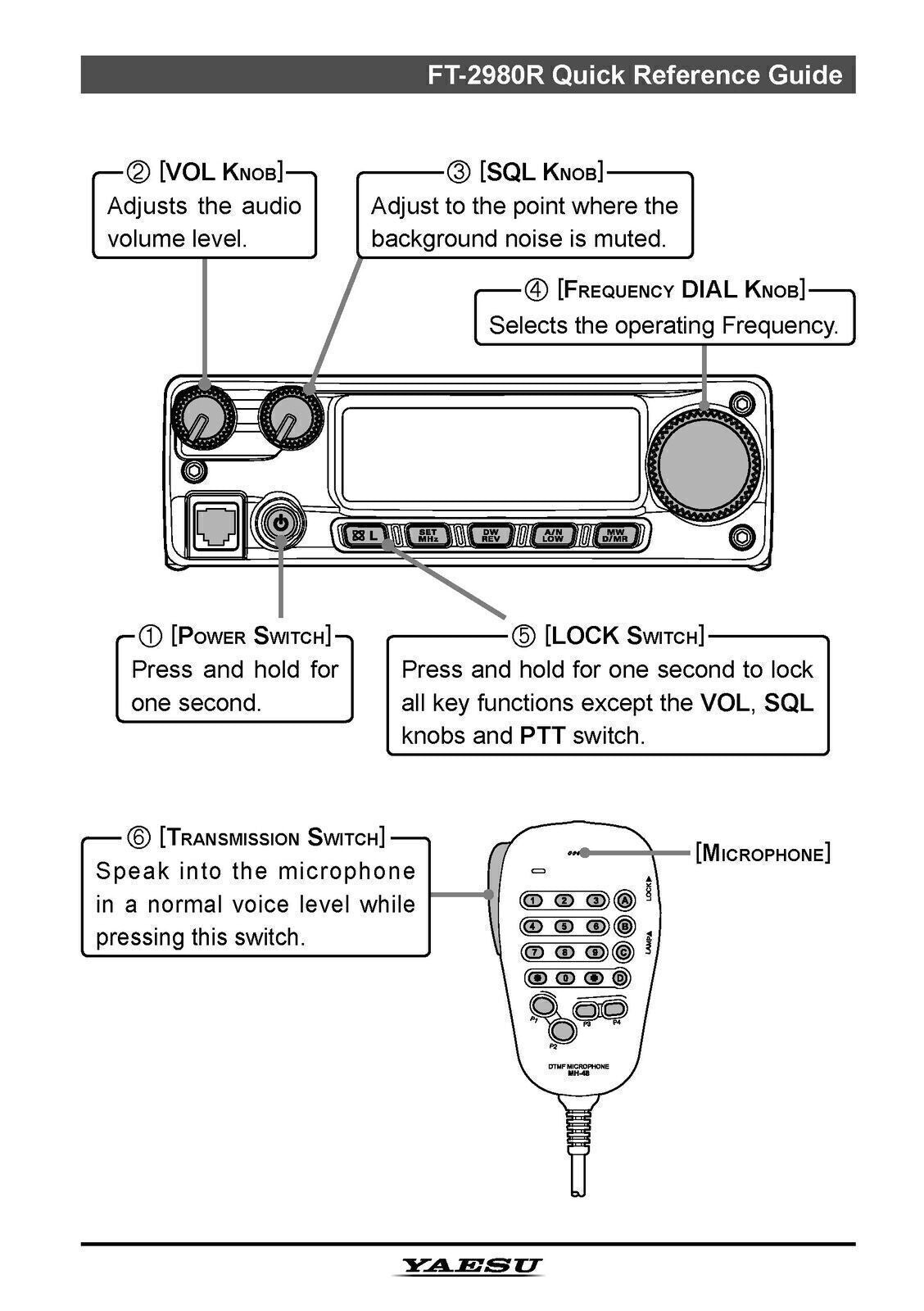 YAESU FT-2980R FM TRANSCEIVER User Operating Manual, TOUGH WIRE BINDING & COVERS