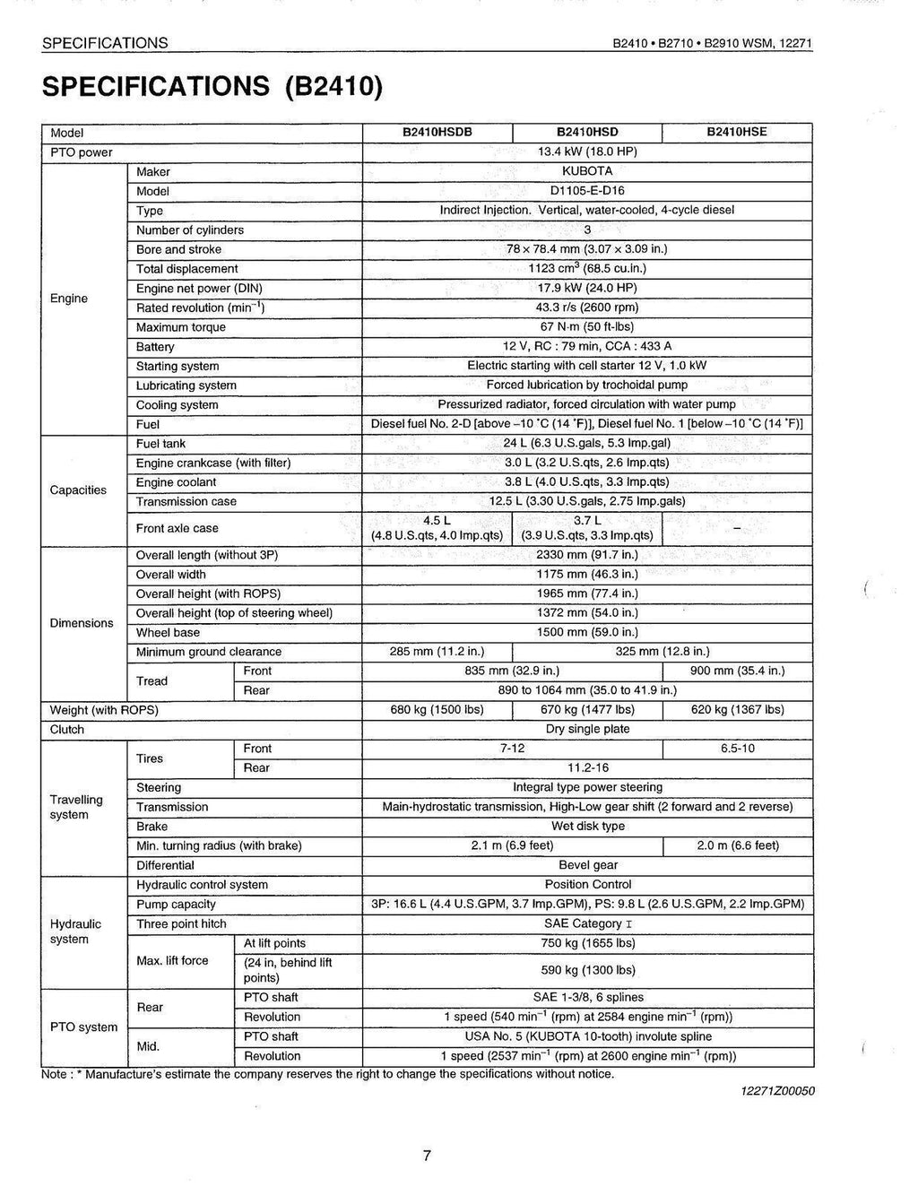 KUBOTA B2410 B2710 B2910 B7800 HSD TRACTOR WORKSHOP MANUAL - STEEL WIRE BOUND