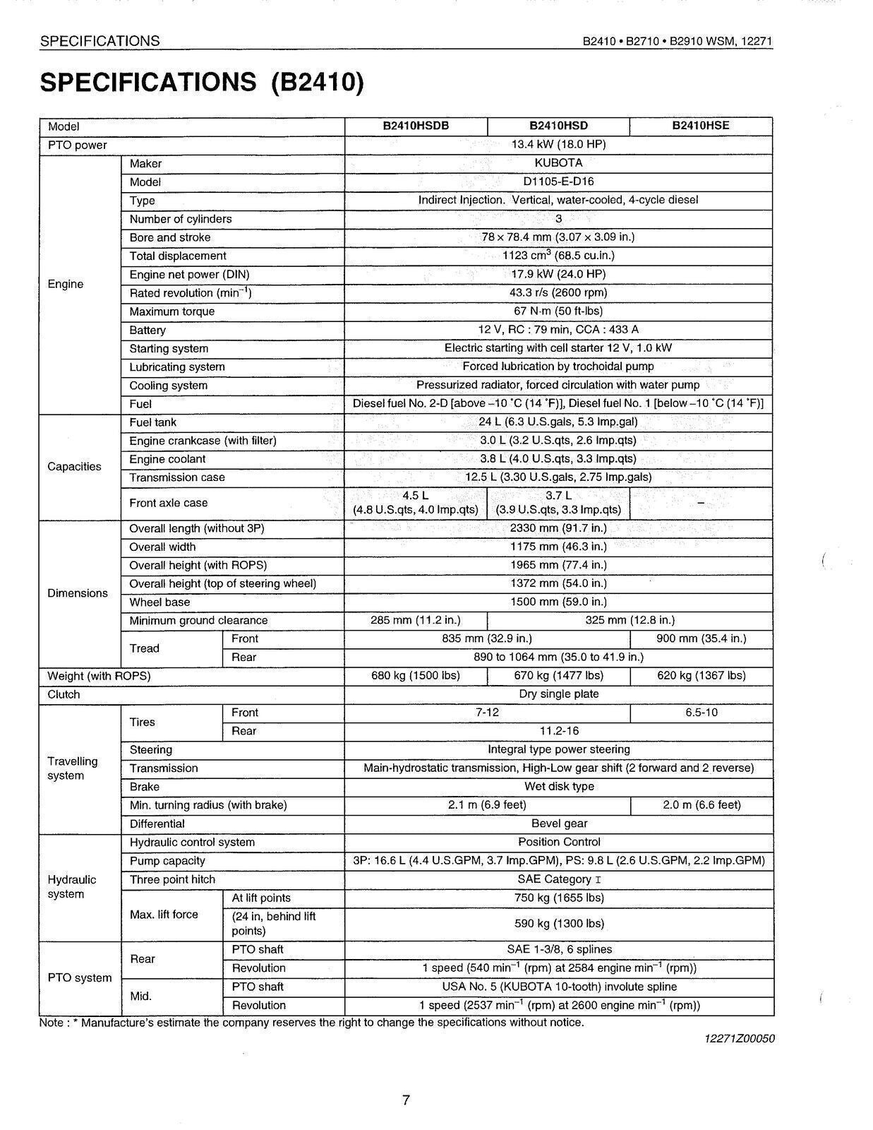 KUBOTA B2410 B2710 B2910 B7800 HSD TRACTOR WORKSHOP MANUAL - STEEL WIRE BOUND