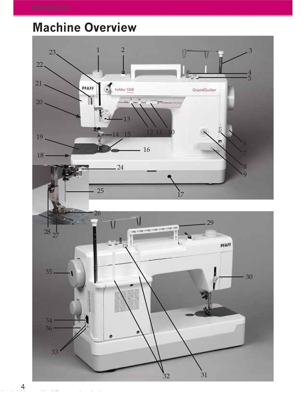 PFAFF GrandQuilter Hobby 1200 Instruction Manual Book - ROBUST WIRE BINDING