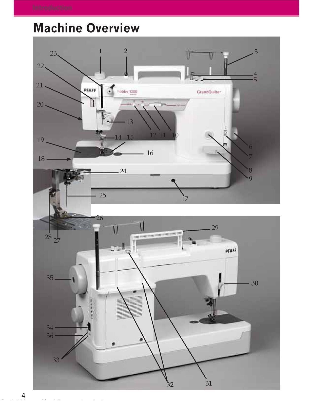 PFAFF GrandQuilter Hobby 1200 Instruction Manual Book - ROBUST WIRE BINDING