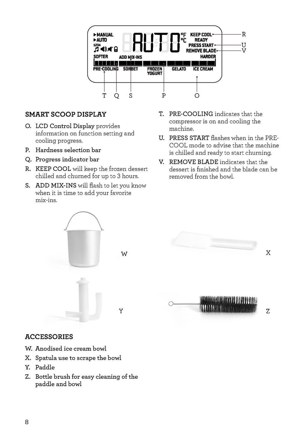 BREVILLE BCI600 Smart Scoop Ice Cream Maker Manual - Wire Bound - Tough Covers