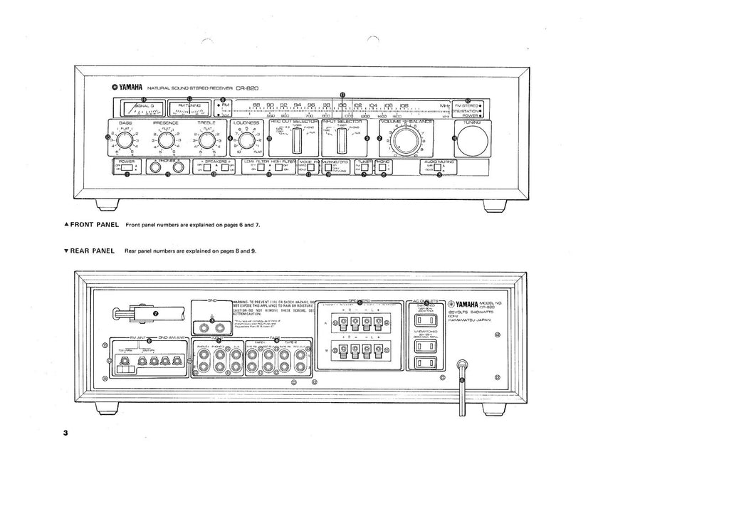 YAMAHA CR-820 Owners Manual - STEEL WIRE BOUND - PROTECTIVE COVERS