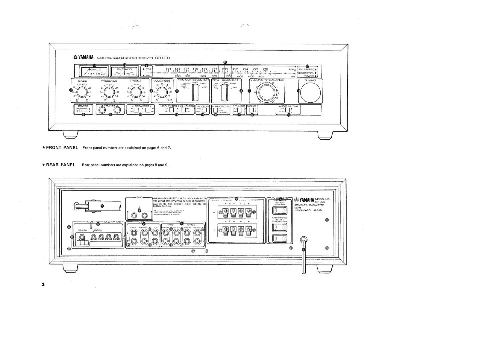 YAMAHA CR-820 Owners Manual - STEEL WIRE BOUND - PROTECTIVE COVERS