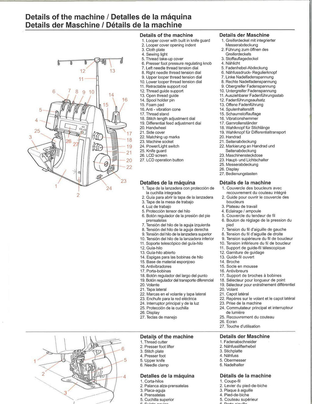 BERNINA Overlocker 1300DC Instruction Manual, STEEL WIRE BOUND PROTECTIVE COVERS