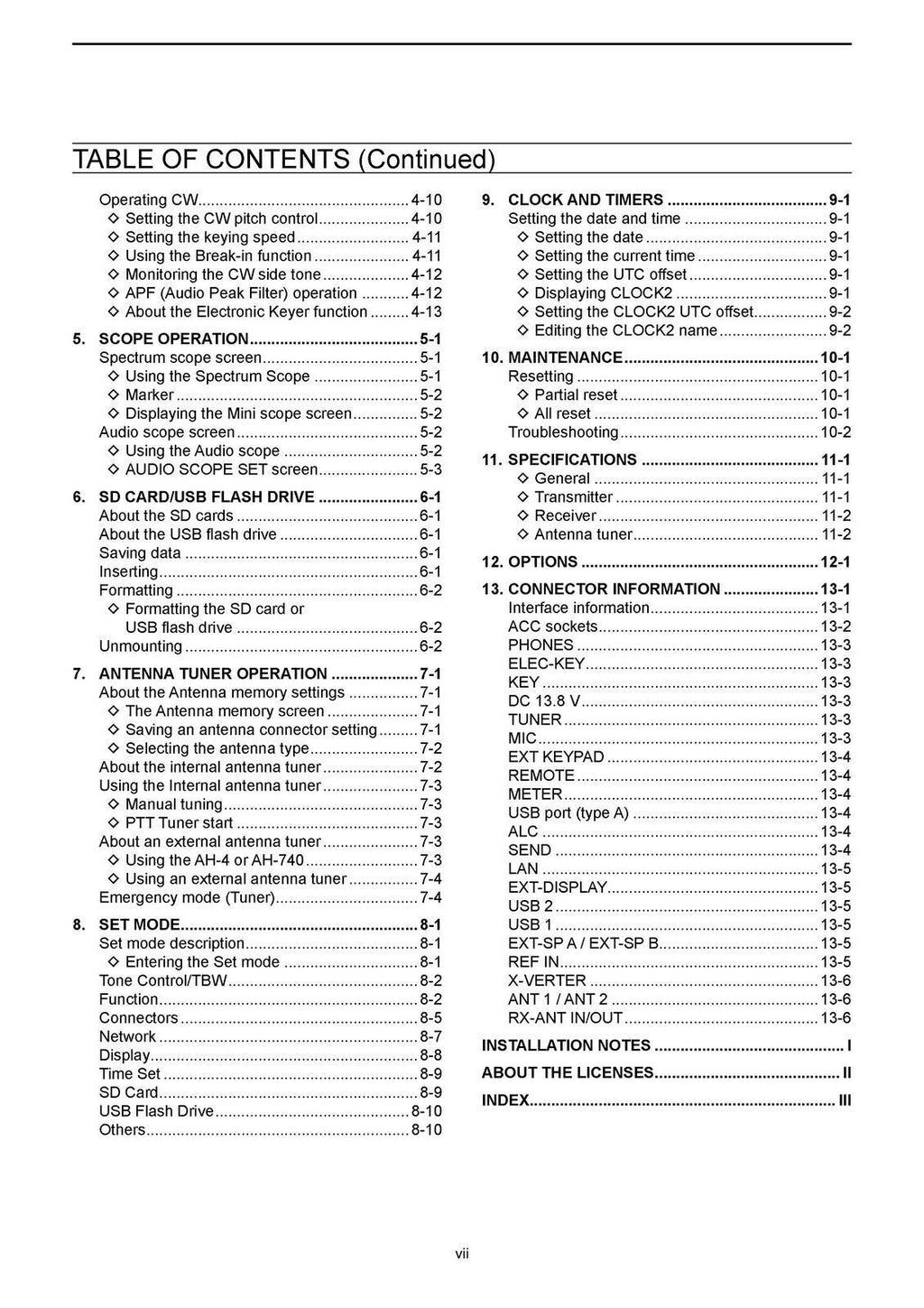ICOM Transceiver IC-7610 Basic User Manual - STEEL WIRE BOUND - TOUGH COVERS