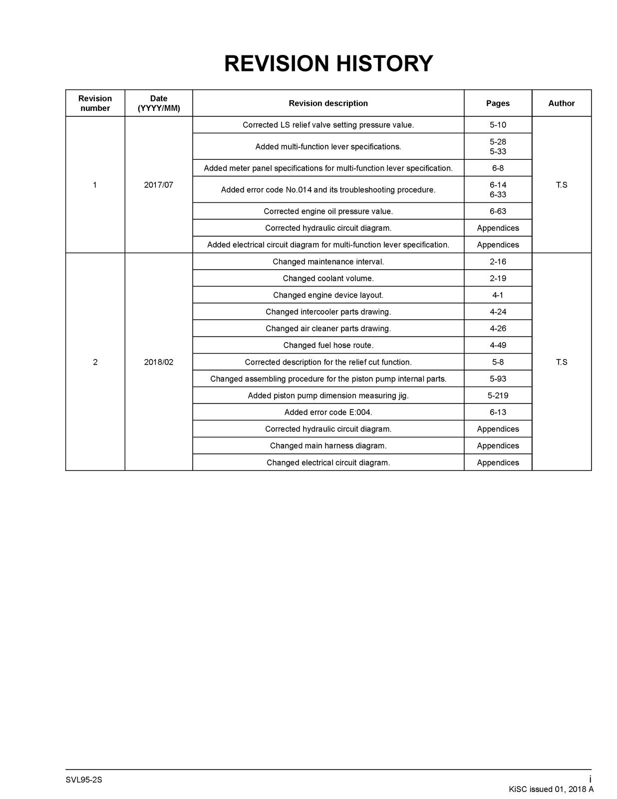 KUBOTA SVL95-2s COMPACT TRACK LDR WORSHOP MANUAL - BOUND - COVERS - XL FOLDOUTS