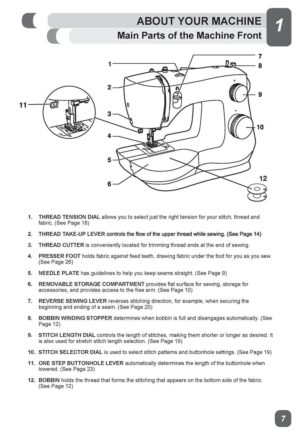 SINGER M3220 Sewing Machine User Manual Operation Guide TOUGH WIRE BINDING