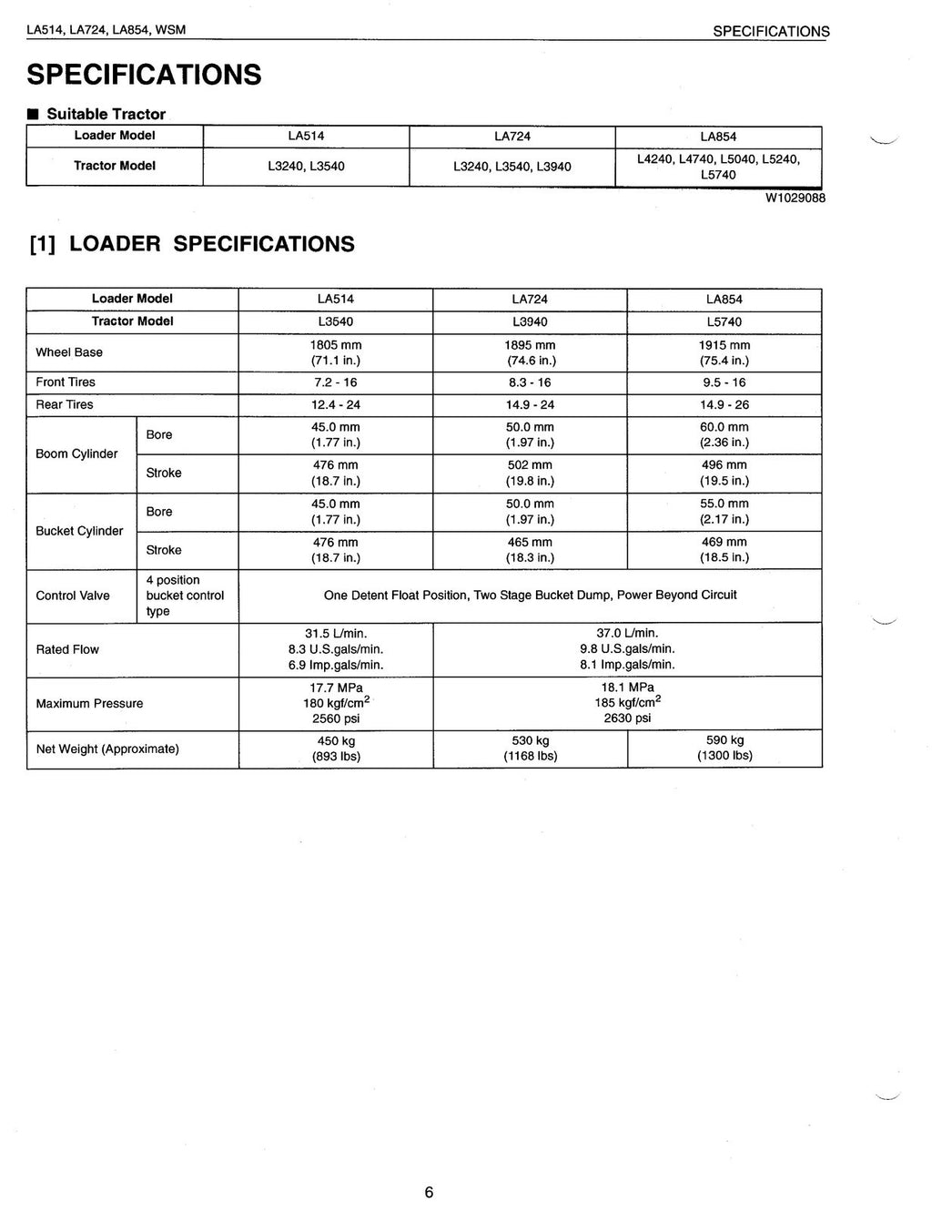 KUBOTA LA514 LA724 LA854 WORKSHOP MANUAL - STEEL WIRE BOUND - PROTECTIVE COVERS