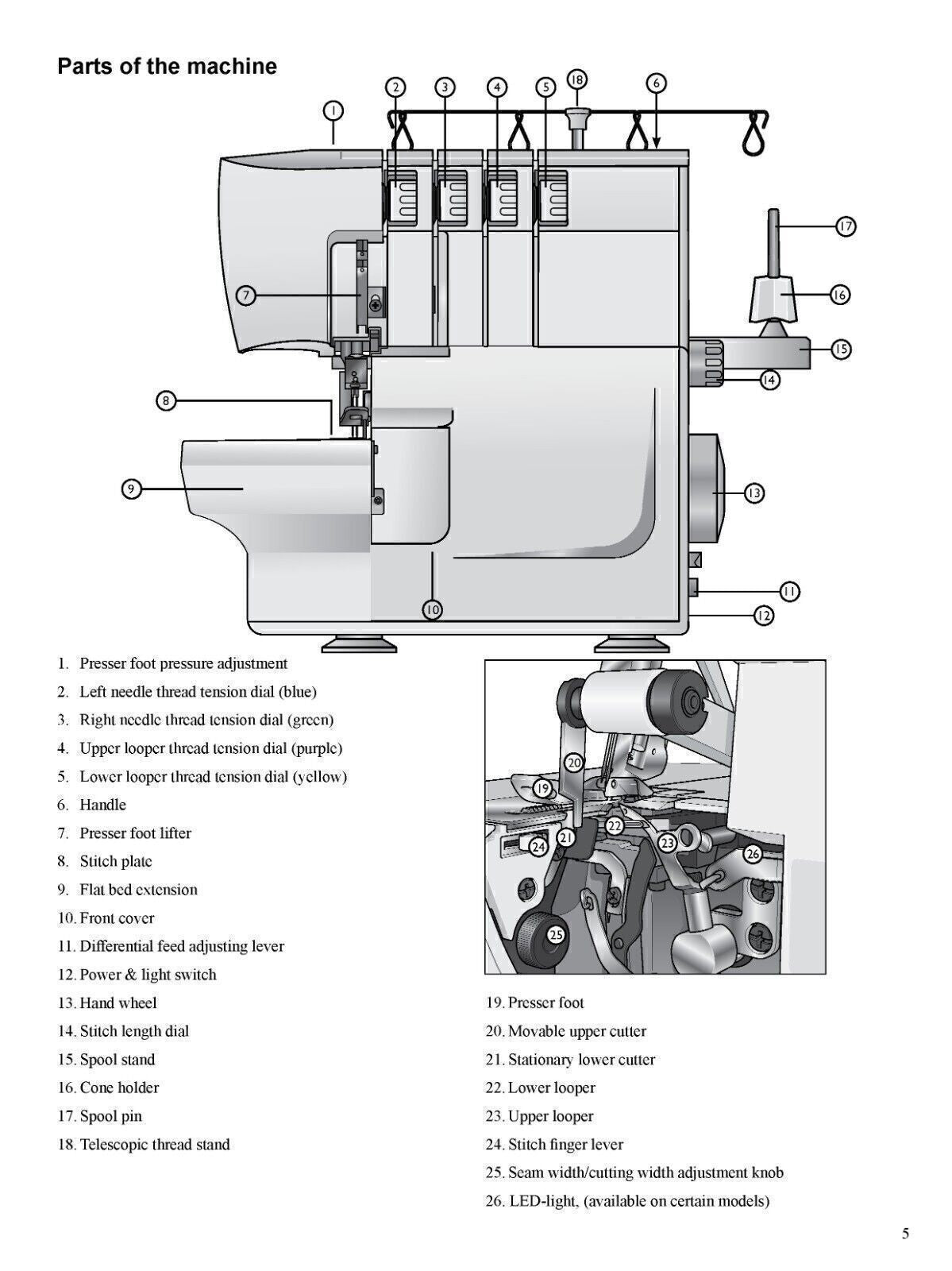 SINGER SE017 Sewing Machine User Manual Operation Guide [DURABLE WIRE BINDING]