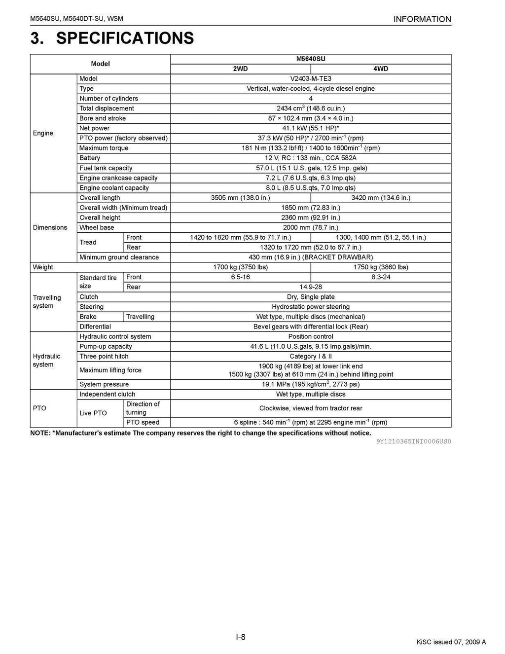 KUBOTA M5640SU WORKSHOP MANUAL WSM - STEEL WIRE BOUND - PROTECTIVE COVERS