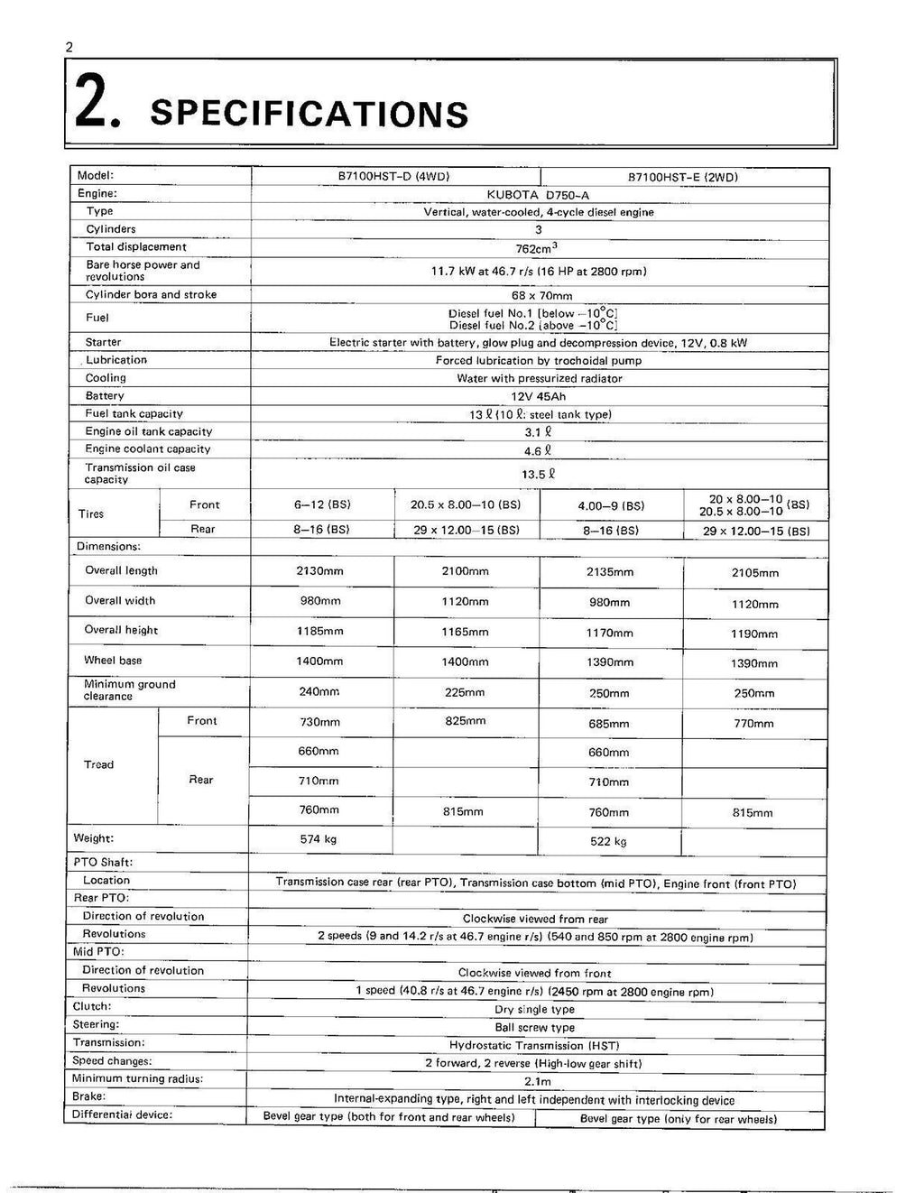 KUBOTA B6100HST B7100HST OPERATORS MANUAL - STEEL WIRE BOUND - PROTECTIVE COVERS
