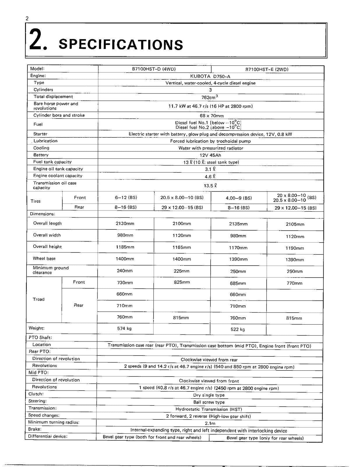 KUBOTA B6100HST B7100HST OPERATORS MANUAL - STEEL WIRE BOUND - PROTECTIVE COVERS