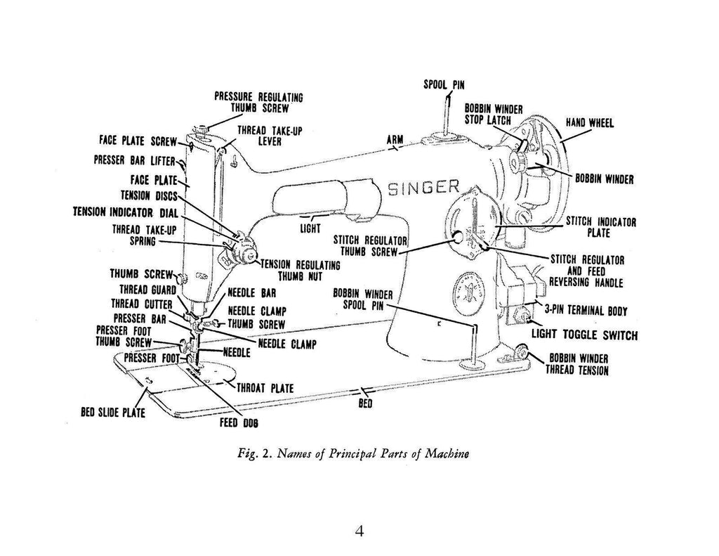 SINGER 201 Sewing Machine User Manual Operation Guide - TOUGH WIRE BINDING