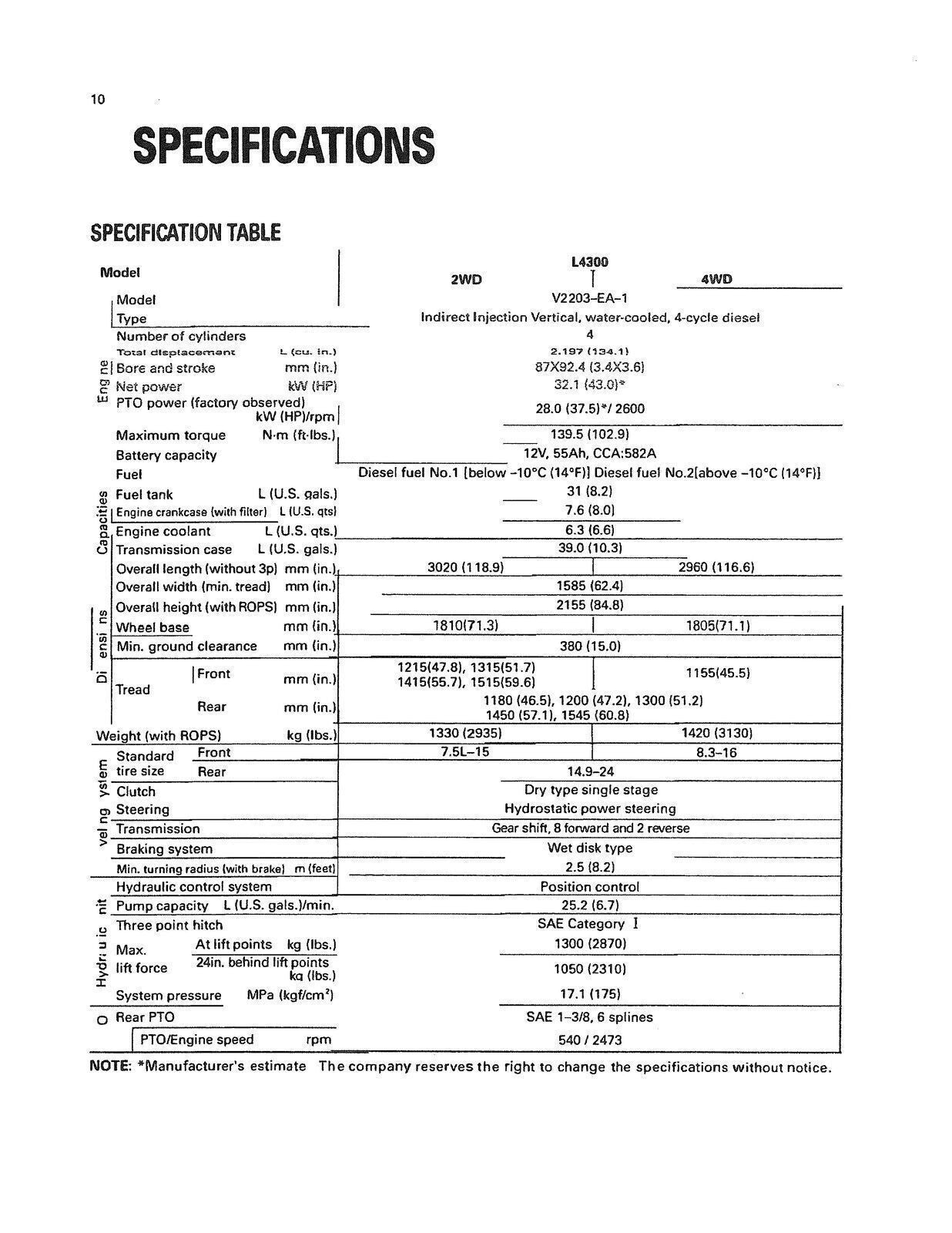 KUBOTA L4300 TRACTOR OPERATORS MANUAL - STEEL WIRE BOUND - PROTECTIVE COVERS