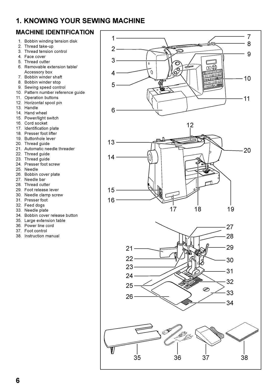 SINGER 7258 Sewing Machine User Manual Operation Guide -TOUGH WIRE BINDING
