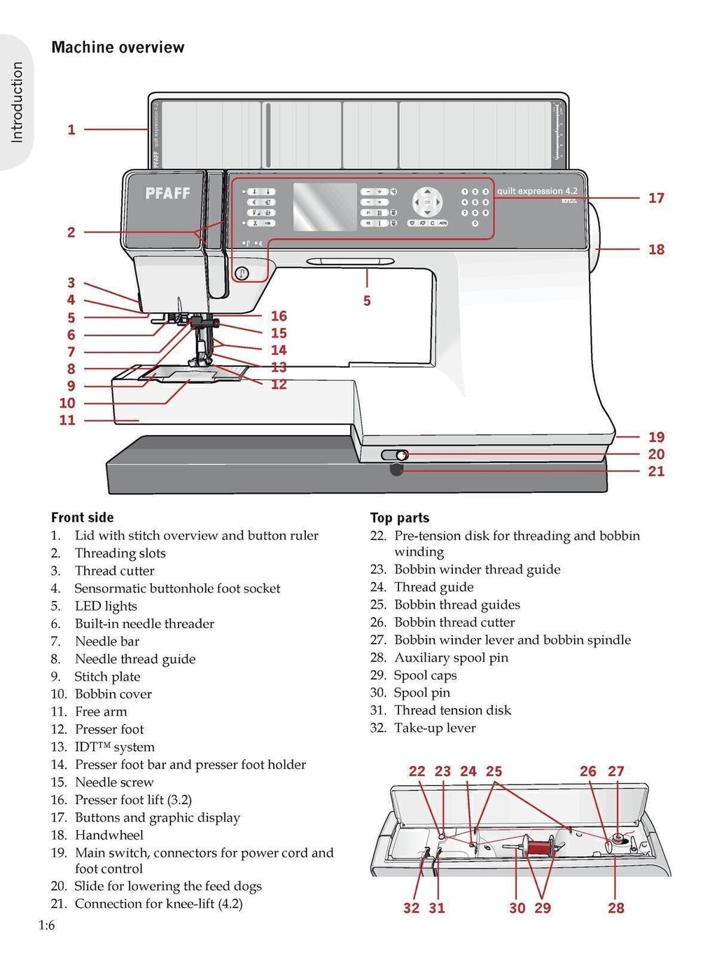 PFAFF Expression 3.2 4.2 Sewing Machine User Manual TOUGH WIRE BINDING & COVERS