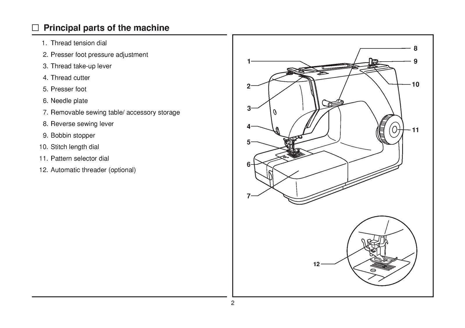 SINGER 1507 Sewing Machine User Manual Operation Guide [WIRE BOUND UPGRADE]