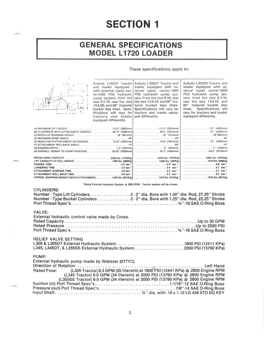 KUBOTA L1720 LOADER PARTS AND SERVICE MANUAL - STEEL WIRE BOUND - TOUGH COVERS