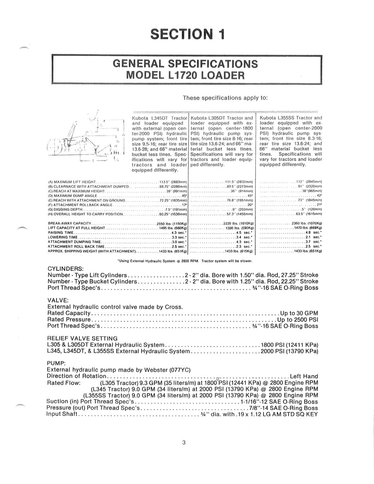KUBOTA L1720 LOADER PARTS AND SERVICE MANUAL - STEEL WIRE BOUND - TOUGH COVERS