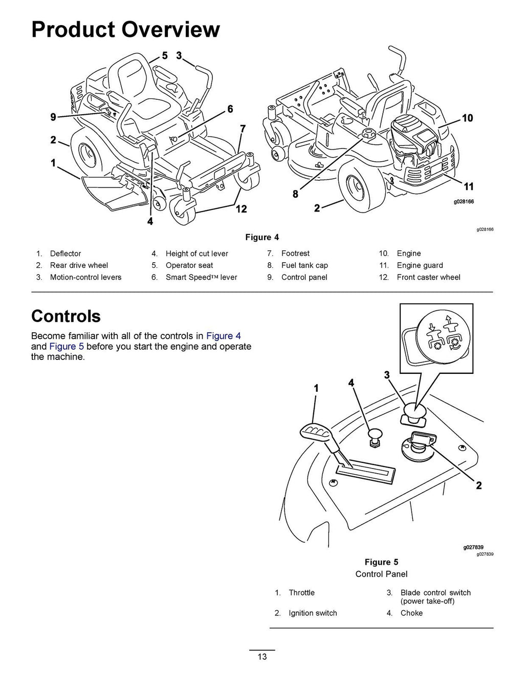 TORO TIMECUTTER MX 4250 RIDING MOWER OPERATORS MANUAL - WIRE BOUND, TOUGH COVERS