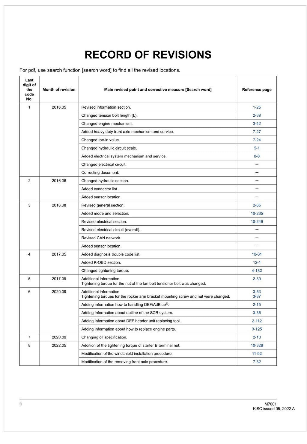 KUBOTA TRACTOR M7001 WORKSHOP MANUAL WSM - WIRE BOUND - TOUGH COVERS