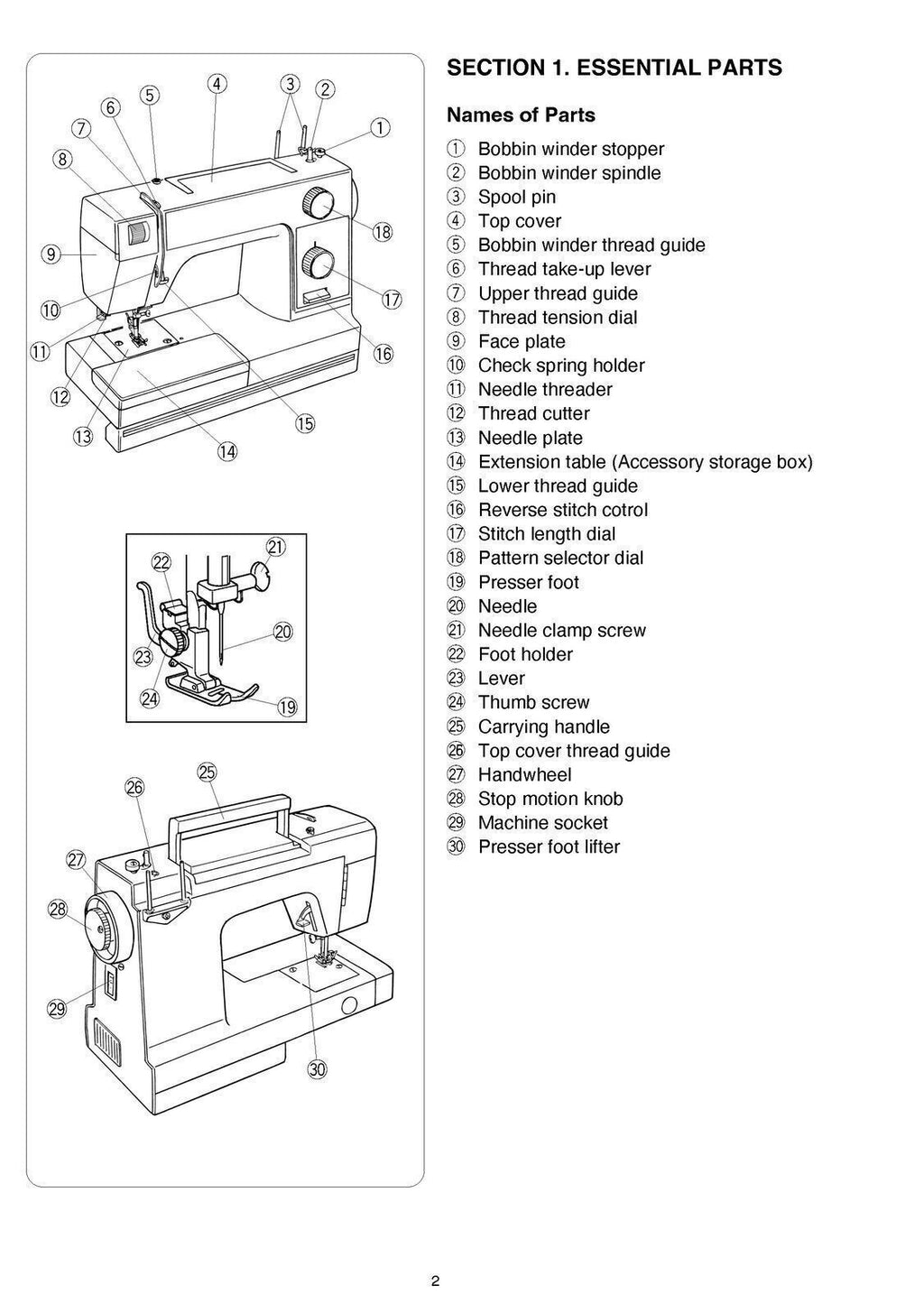 JANOME HD1000 HD1000BE Sewing Machine User Operation Manual - TOUGH WIRE BINDING