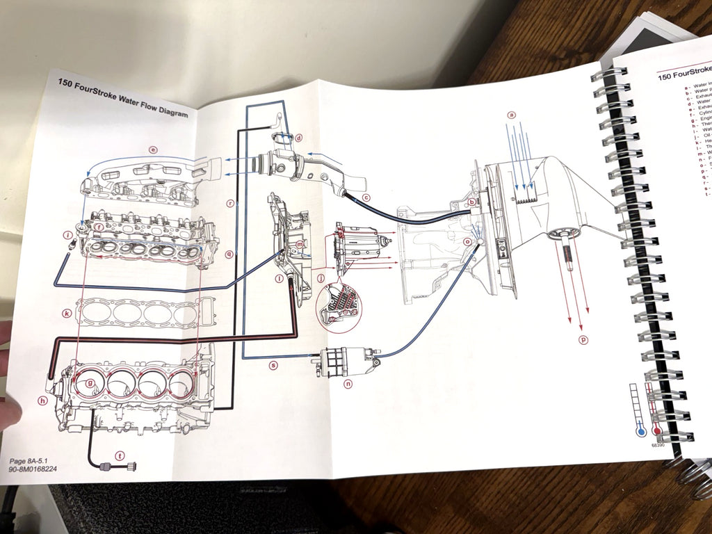 MERCURY 150 SEAPRO 150 PRO XS FOURSTROKE SERVICE MANUAL, BOUND, COVERS, FOLDOUTS