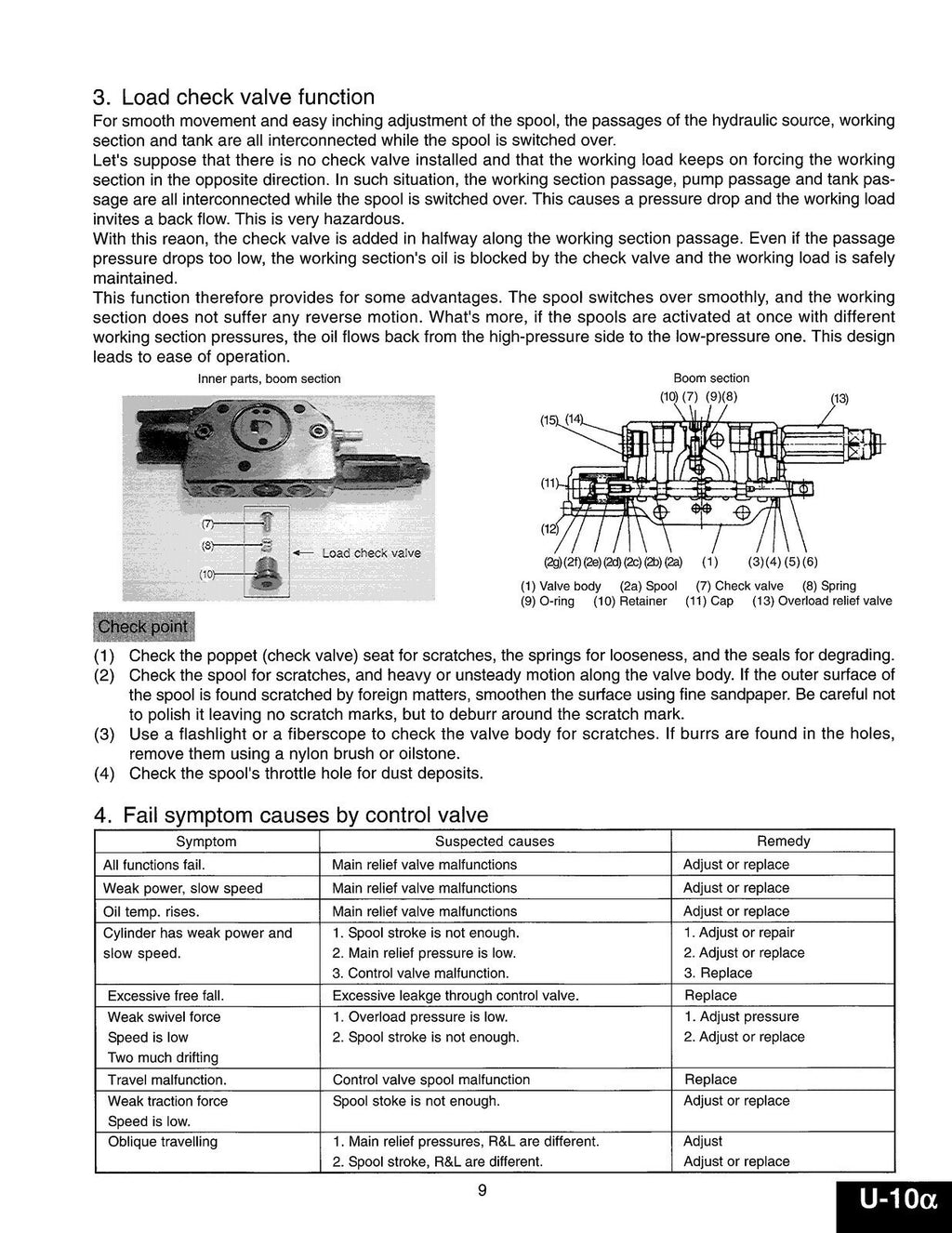 KUBOTA U10 U20 U35 U45 EXCAVATOR WORKSHOP MANUAL - WIRE BOUND - TOUGH COVERS