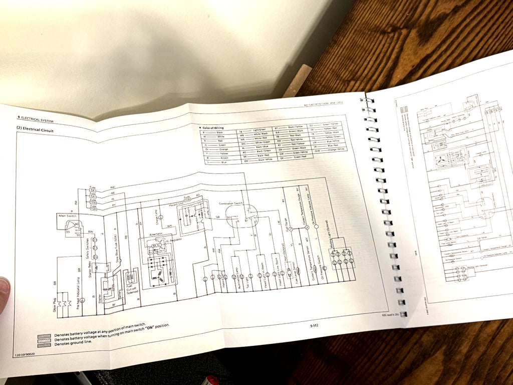 KUBOTA B21 TL421 BT751 WORKSHOP MANUAL FRONT LOADER BACKHOE WSM, BOUND, FOLDOUTS