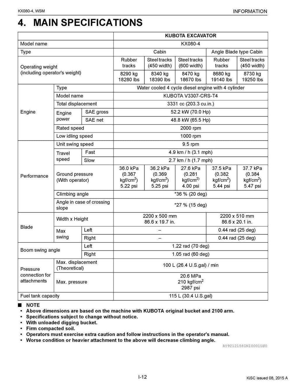 KUBOTA KX080-4 WSM EXCAVATOR MANUAL - WIRE BOUND - PROTECTIVE COVERS - 519 PGS
