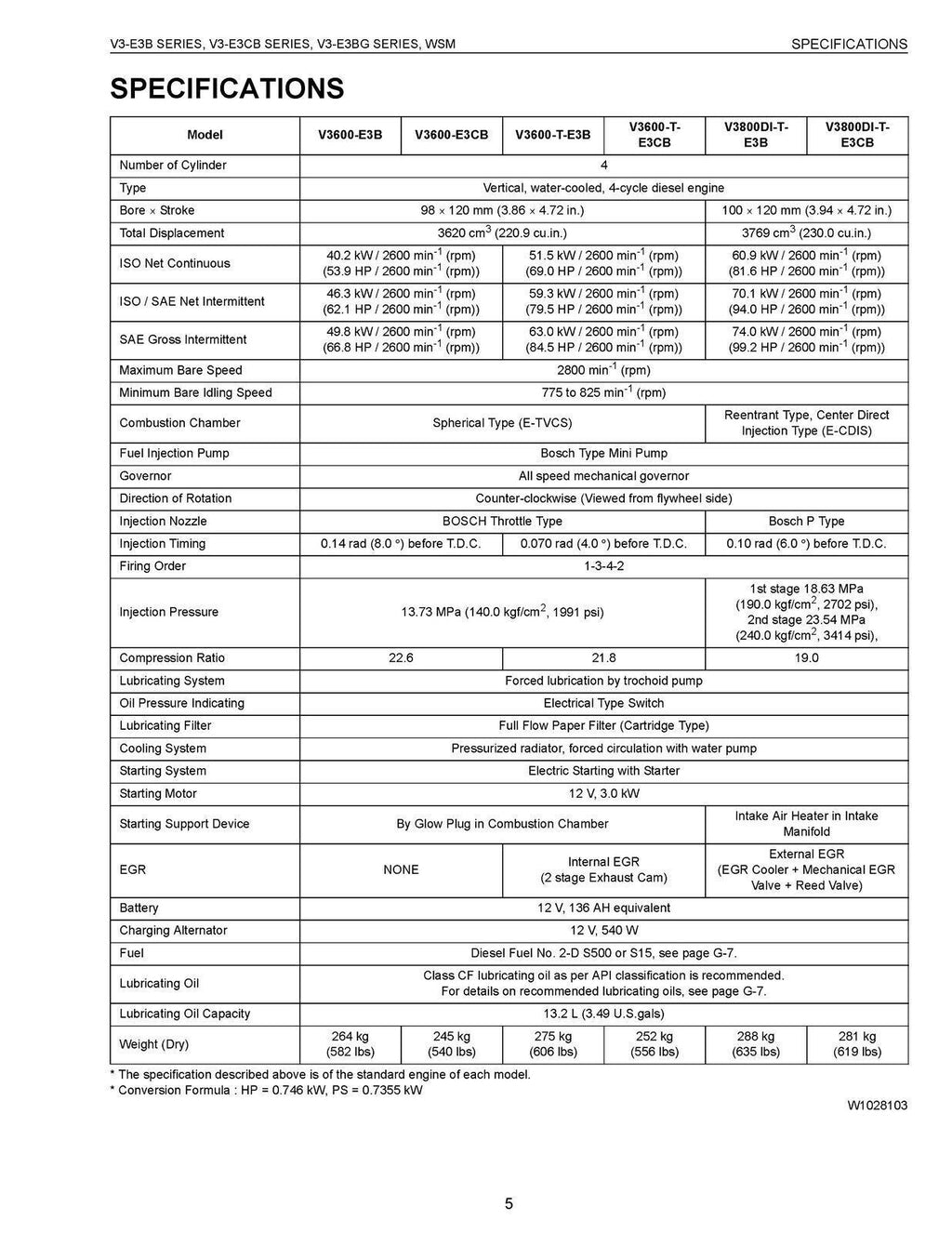 KUBOTA V3800 V3600 V3300 DIESEL ENGINE WORKSHOP MANUAL WSM - WIRE BOUND - COVERS