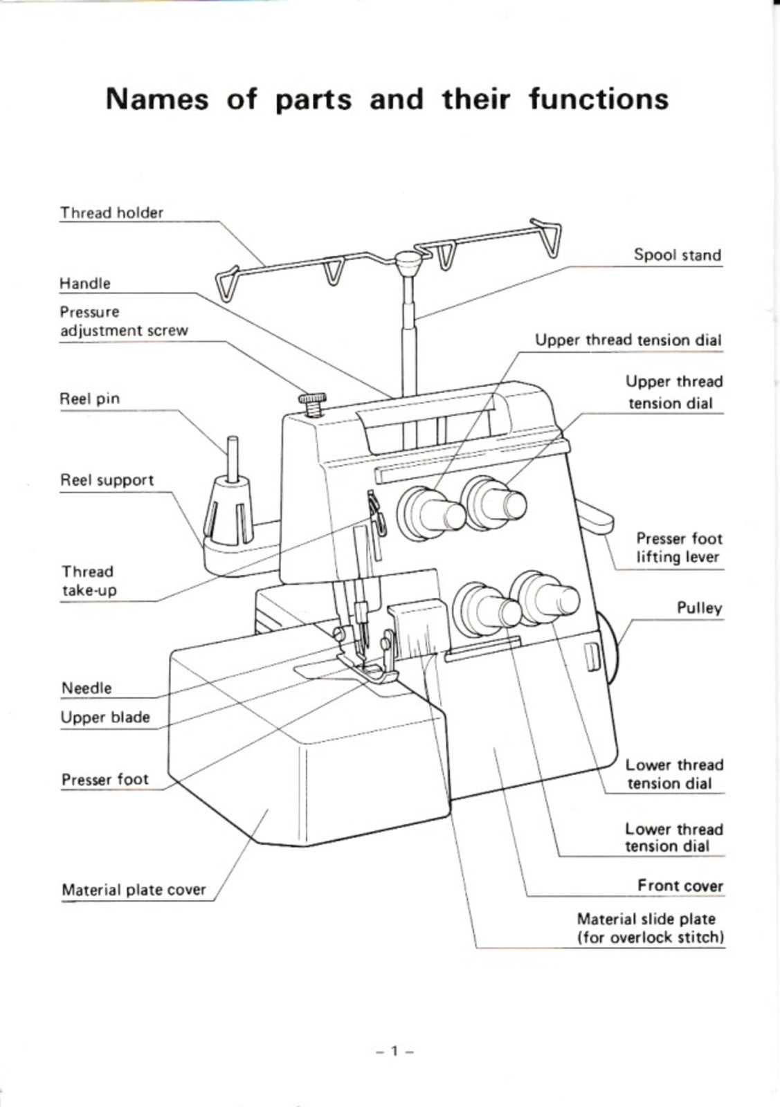 BROTHER 734DP 834DP Overlocker Instruction Manual - WIRE BOUND - TOUGH COVERS