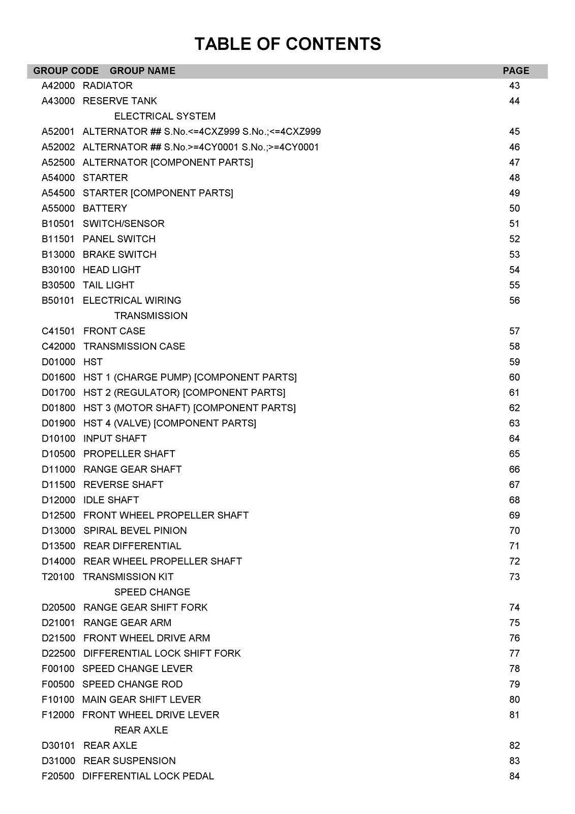 KUBOTA RTV-X900 X900G PARTS MANUAL - STEEL WIRE BOUND - PROTECTIVE COVERS
