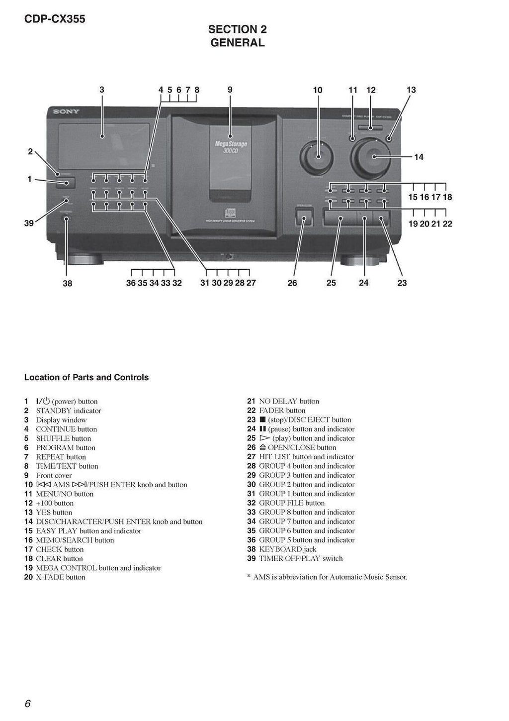 SONY CDPCX355 300 Disc CD Changer User Manual Operation Guide Tough Wire Binding