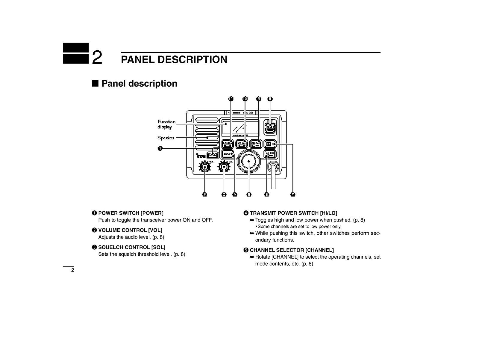 ICOM IC-M502 MARINE TRANSCEIVER INSTRUCTION MANUAL - WIRE BOUND - TOUGH COVERS