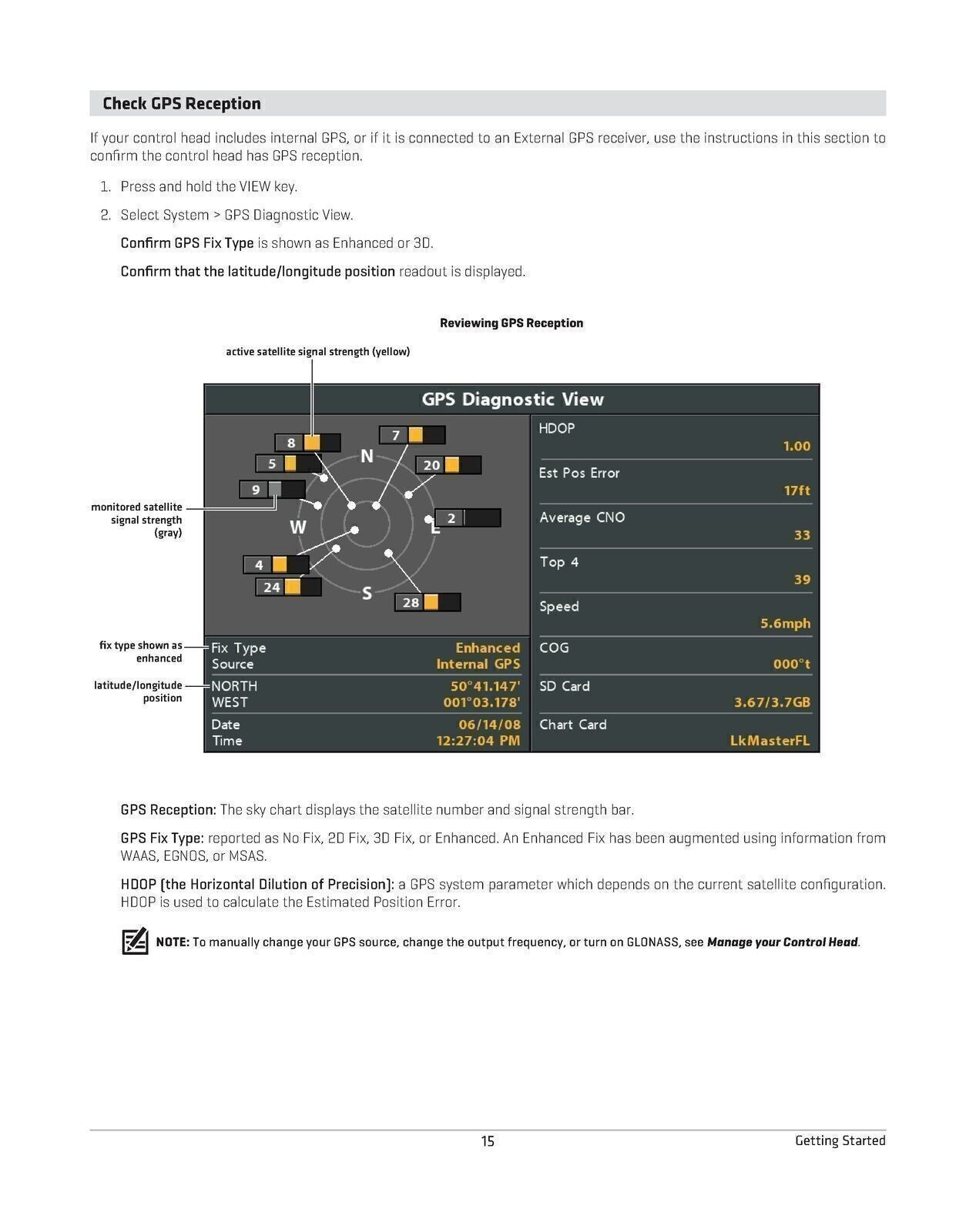 Humminbird HELIX Series G2 CHIRP G3 5 7 8 9 10 12 User Operations Manual Guide