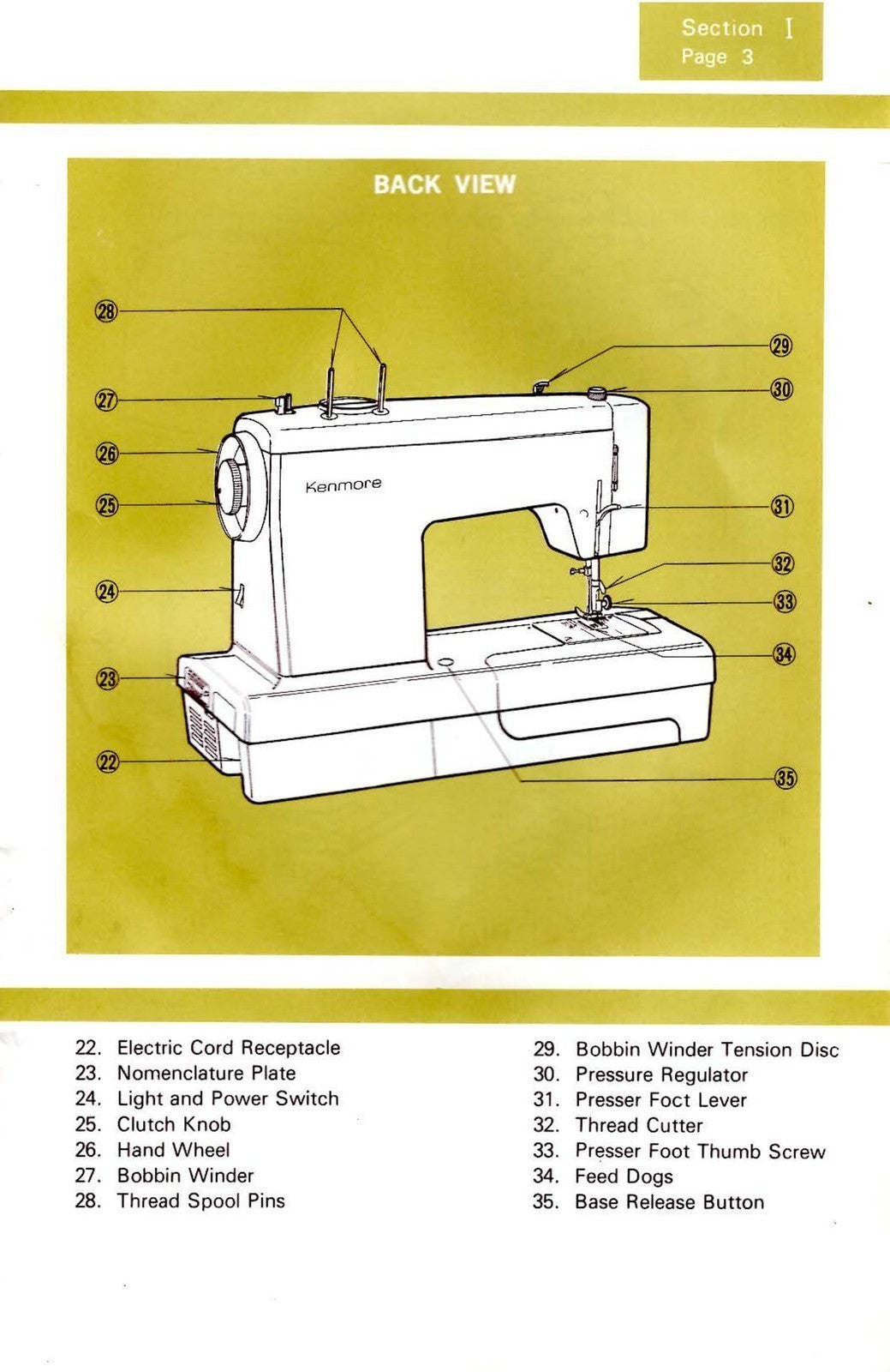 KENMORE 158 1946 Zig-Zag Sewing Machine Instruction Manual - WIRE BOUND - COVERS