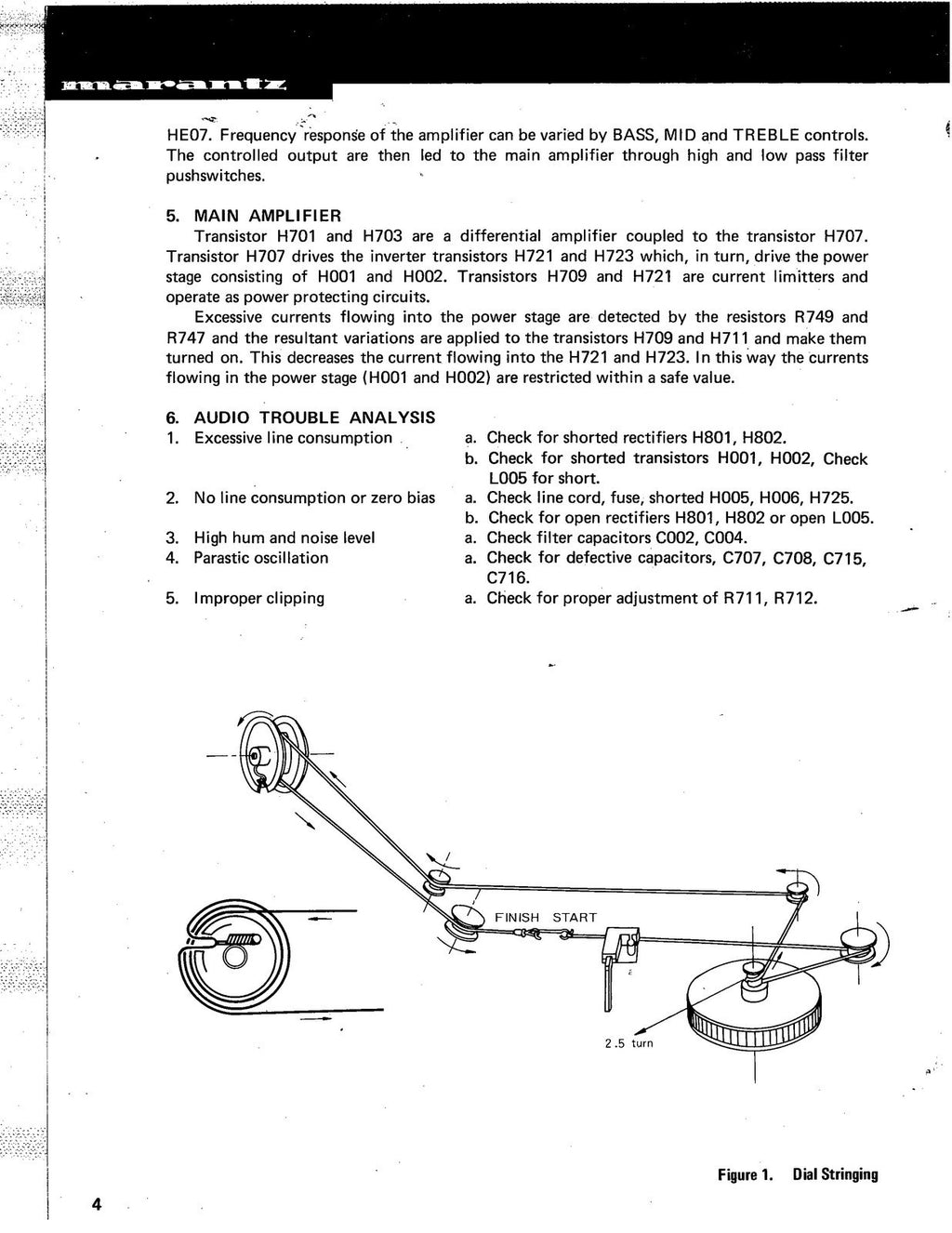 MARANTZ 2220B Service Manual - STEEL WIRE BOUND - PROTECTIVE COVERS