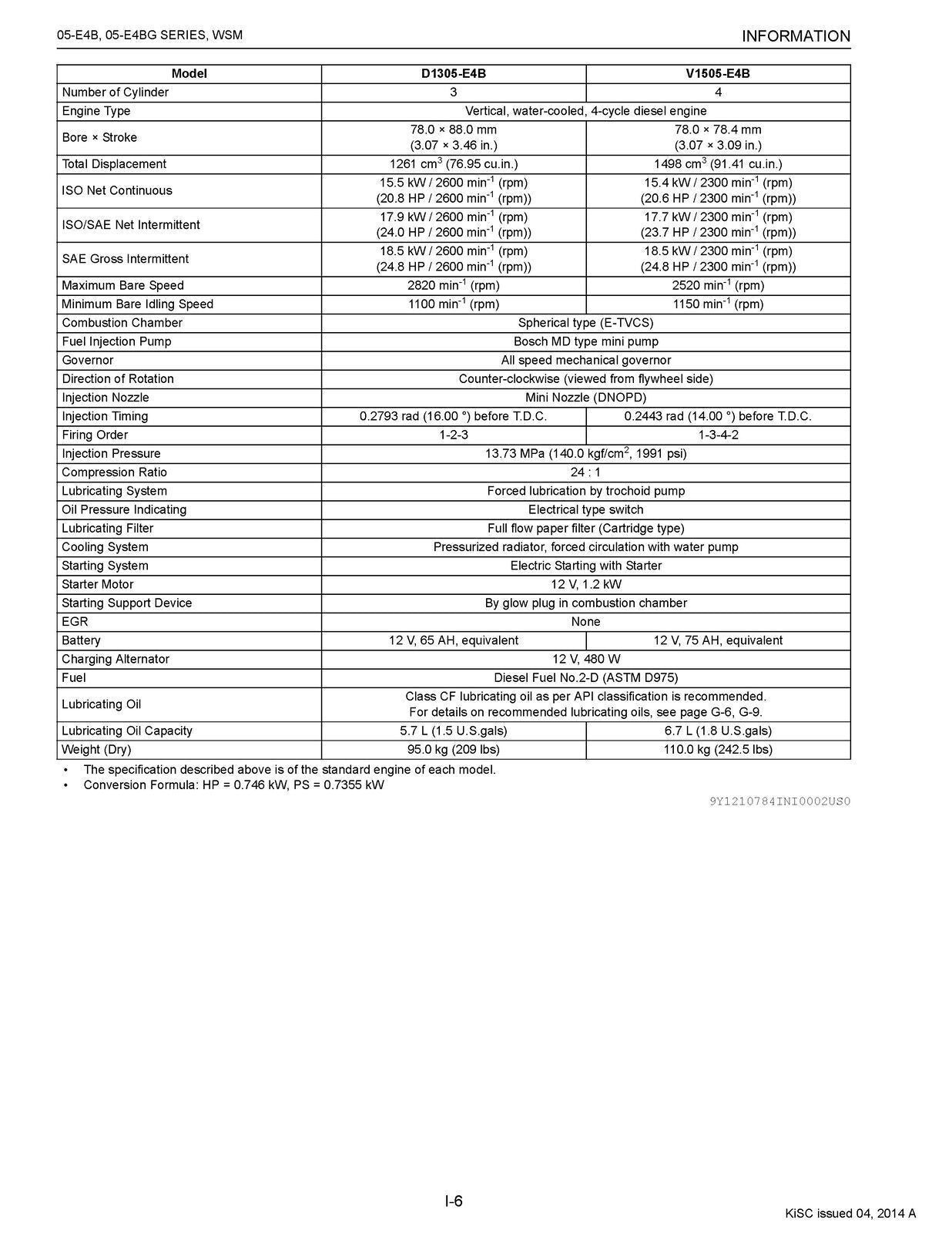 KUBOTA 05-E4B 05-E4BG SERIES DIESEL ENGINE WORKSHOP MANUAL - WIRE BOUND - COVERS