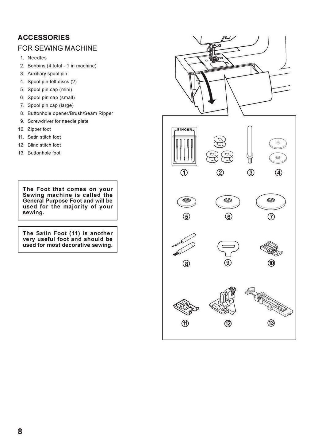 SINGER 7468 Sewing Machine User Manual Operation Guide [WIRE BOUND UPGRADE]