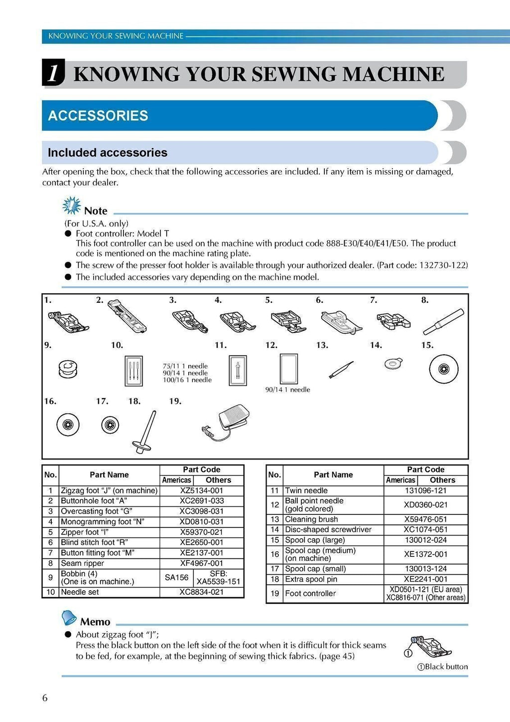 Brother SQ928 Sewing Machine User Manual Operation Guide - TOUGH WIRE BINDING